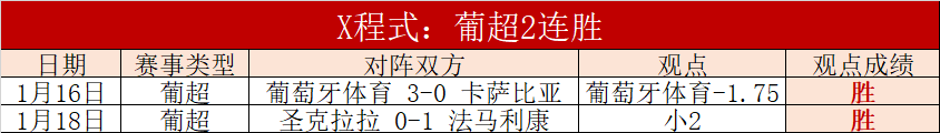 意甲半场战,罗马与莱切,握手言和,欧宝娱乐官网,欧宝娱乐官网入口,欧宝娱乐网站,欧宝娱乐,欧宝娱乐登录入口