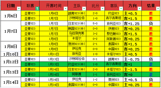 費城出征,首轮挫敗後,距離東區冠,欧宝娱乐官网,欧宝娱乐官网入口,欧宝娱乐网站,欧宝娱乐,欧宝娱乐登录入口