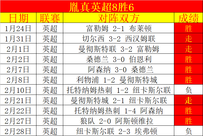 穆里尼奥报,价遭拒,冬歇期目标,欧宝娱乐官网,欧宝娱乐官网入口,欧宝娱乐网站,欧宝娱乐,欧宝娱乐登录入口