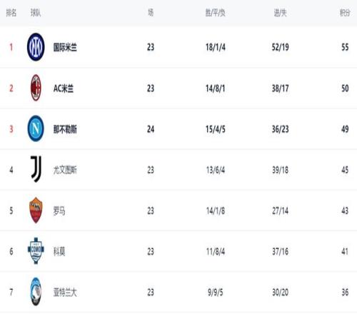 篮甲中游队,关键对决,昨两场胜利,欧宝娱乐官网,欧宝娱乐官网入口,欧宝娱乐网站,欧宝娱乐,欧宝娱乐登录入口