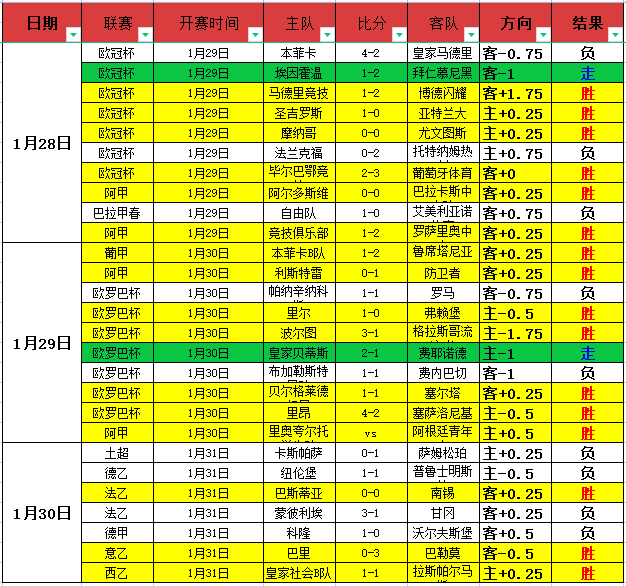 郑钦文在迈,阿密站,赛事中突破,欧宝娱乐官网,欧宝娱乐官网入口,欧宝娱乐网站,欧宝娱乐,欧宝娱乐登录入口