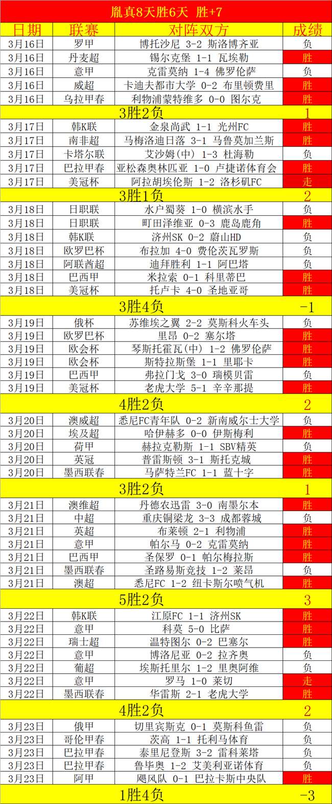 热刺,轮战上四强,球队,欧宝娱乐官网,欧宝娱乐官网入口,欧宝娱乐网站,欧宝娱乐,欧宝娱乐登录入口