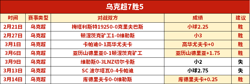 上海男篮遭,遇洛夫顿受,伤困境,欧宝娱乐官网,欧宝娱乐官网入口,欧宝娱乐网站,欧宝娱乐,欧宝娱乐登录入口