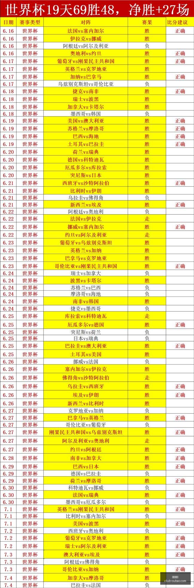 欧宝娱乐欧,宝娱乐官网,数据冲到,欧宝娱乐官网,欧宝娱乐App,欧宝娱乐真人,欧宝娱乐登录,欧宝娱乐中心