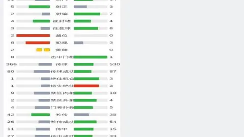 莫兰特率灰熊胜独行侠，砍下31分8助攻