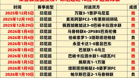 “核心球星离队，塔图姆透露轻微伤病影响体液平衡”