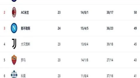 篮甲中游队关键对决：昨两场胜利专家质合分析推荐前区十码