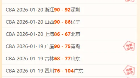 NBA专栏：火热状态解析，总分胜负详析