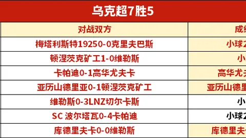 上海男篮遭遇洛夫顿受伤困境？
